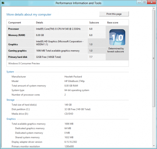 Intel HD Graphics des Core i5-540M mag Microsoft nicht. Wir haben aber keine Leistungsprobleme entdecken k&ouml;nnen.
