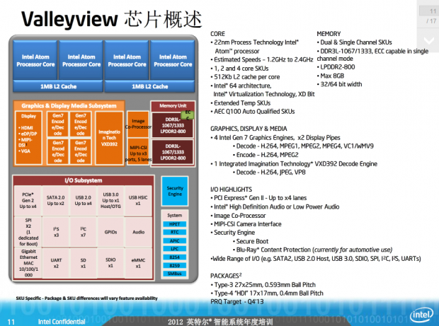 Blockdiagramm des ersten Quad-Core-Atom (Bild: Baidu)