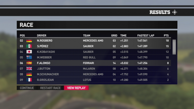 F1 2011 mit Saison-2012-Mod