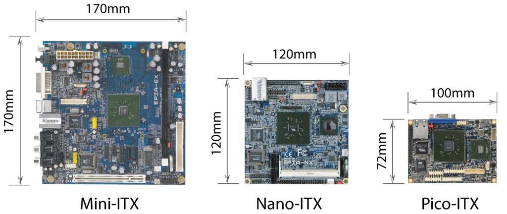 Pico-ITX - Halb so groß wie Nano-ITX