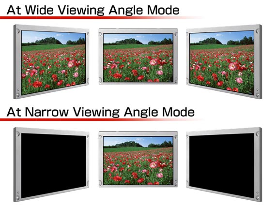 Seitenblicke: Display mit veränderbarem Einblickwinkel - NECs LCD-Sichtschutz