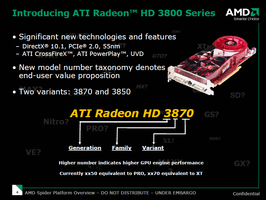 Radeon HD 3800: AMDs R600-Karten endlich richtig sparsam
