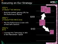 Von der Mitte nach oben: AMDs Grafikstrategie
