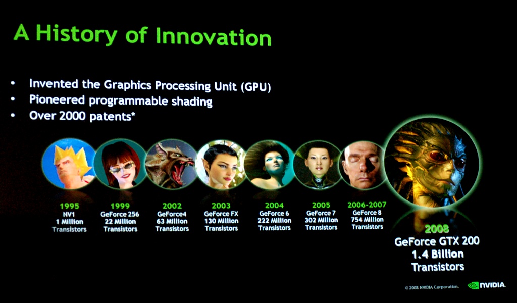 GPU Historie anhand der Techdemos