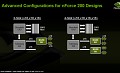 Nvidia vergibt SLI-Lizenzen