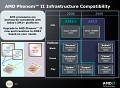 AMDs Chipsatz-Roadmap