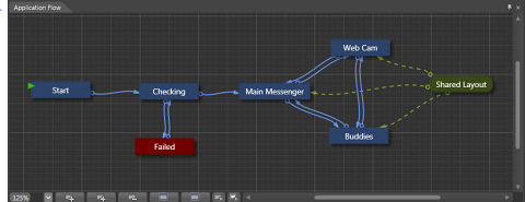 Expression Blend 3 - Application-Flow