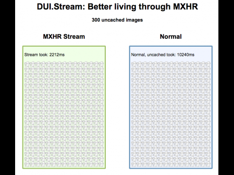 MXHR-Demo mit 300 Bildern in Firefox