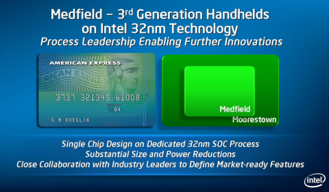 Gr&ouml;ssenvergleich Medfield und Moorestown