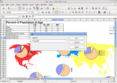Tabellenkalkulation Calc