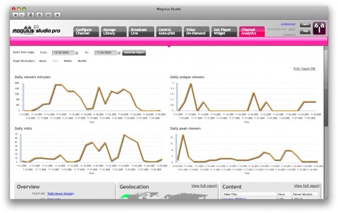 Livestream alias Mogulus