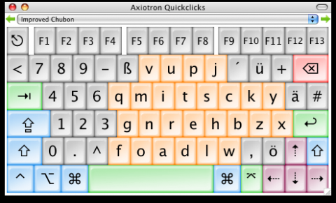Axiotrons virtuelle Tastatur