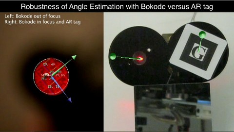 Bokode - Barcode-Alternative vom MIT Media Lab