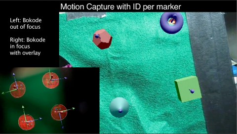 Bokode - Barcode-Alternative vom MIT Media Lab