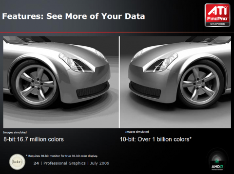 AMD-Pr&auml;sentation zur FirePro V8750
