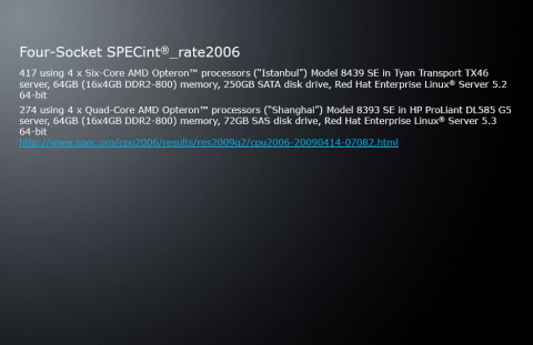 Konfiguration der Testplattform