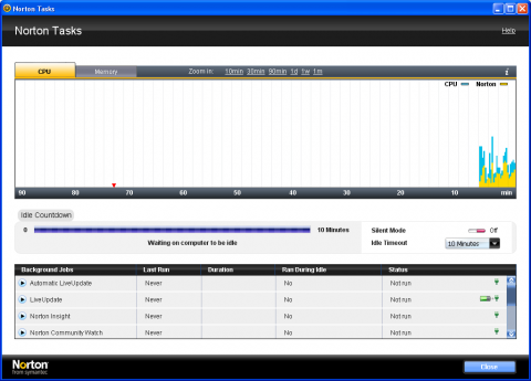 Symantec Norton Internet Security 2010 Beta - Anwendungs&uuml;berwachung