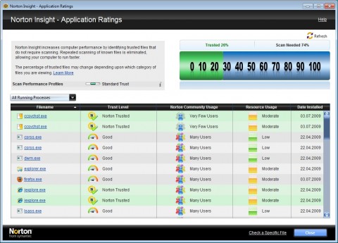 Symantec Norton Internet Security 2010 Beta