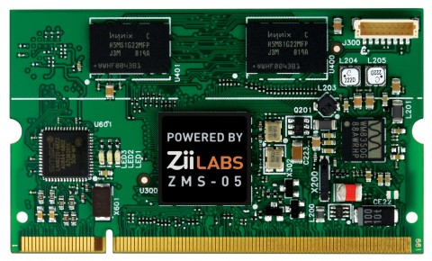 ZMS-05 System Module - zur Produktentwicklung