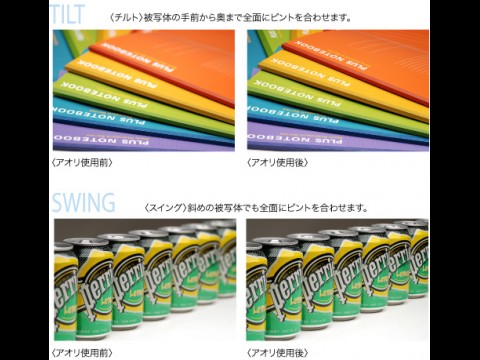 Verlagerung der Sch&auml;rfeebene