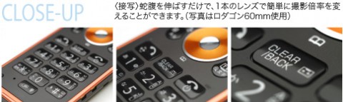 Verlagerung der Sch&auml;rfeebene