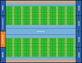 Blockdiagramm Fermi, in der Mitte das Shared Memory