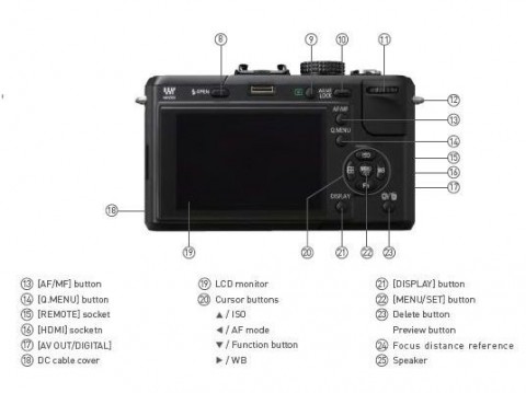 Panasonic GF1 (Bild aus xitek-Forum)