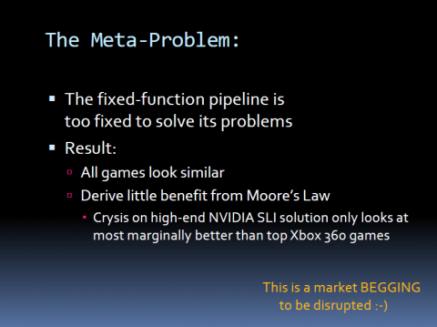 Tim Sweeney &uuml;ber k&uuml;nftige Grafikarchitekturen