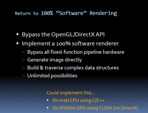 Tim Sweeney &uuml;ber k&uuml;nftige Grafikarchitekturen