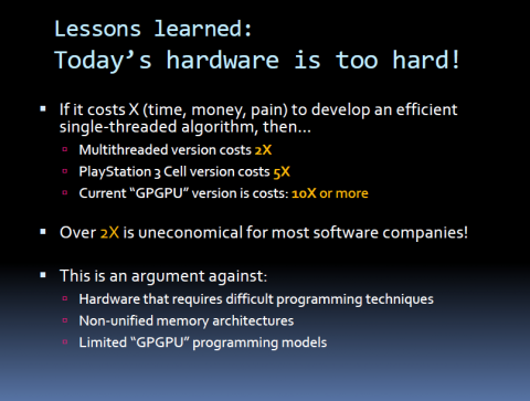 Tim Sweeney &uuml;ber k&uuml;nftige Grafikarchitekturen