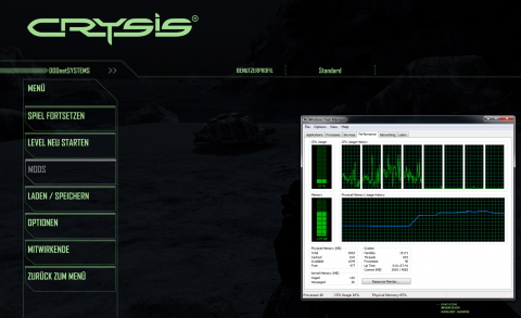 Crysis lastet unter Windows 7 vier Kerne gleichm&auml;&szlig;ig, aber nicht voll aus.