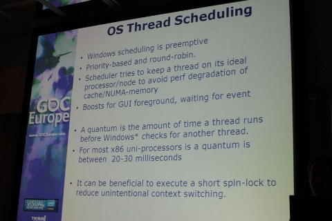 OS Thread Scheduling