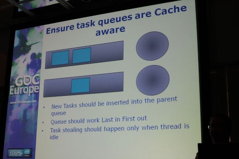 Sicherstellen, dass Task-Queues den Cache ber&uuml;cksichtigen