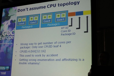Wie die Zahl der Kerne mit CPUID nicht korrekt ermittelt wird