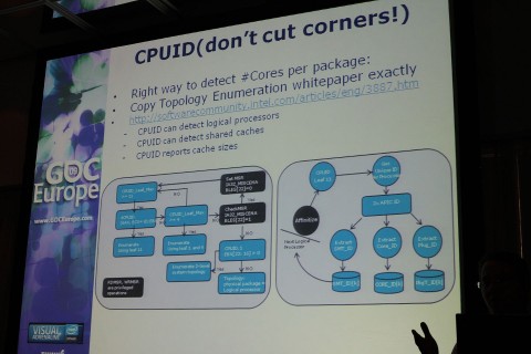 Wie mit CPUID die CPU-Details korrekt ermittelt werden