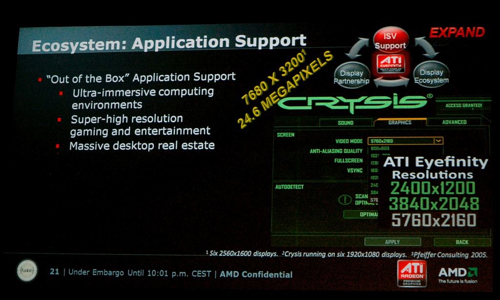 Crysis ultrahoch aufgelöst