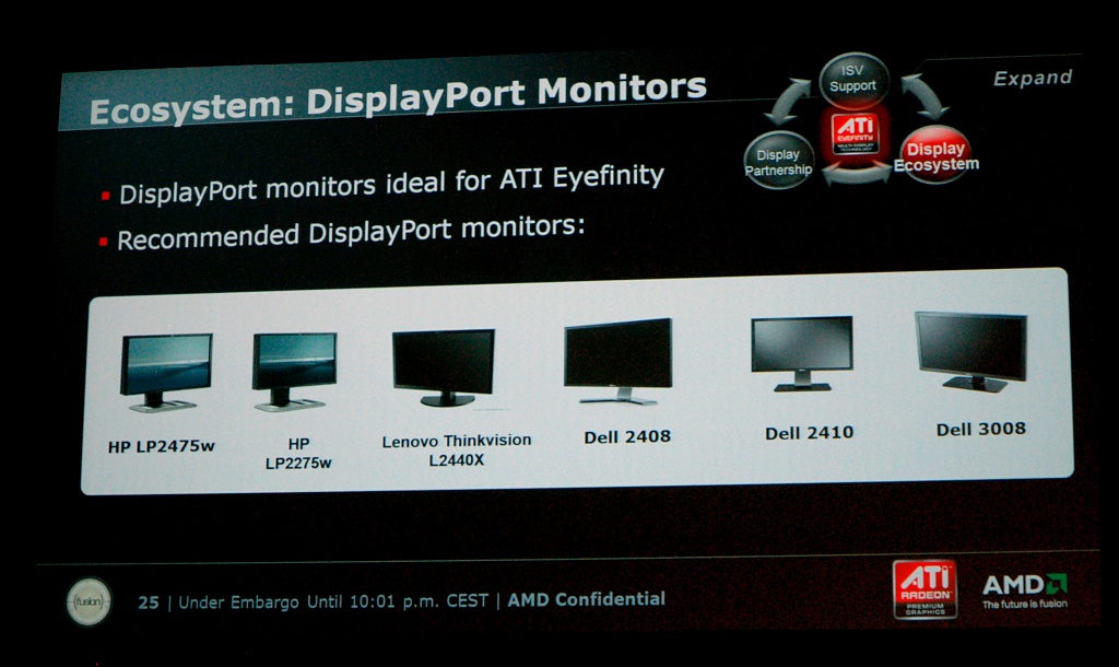 Displayport-Monitore
