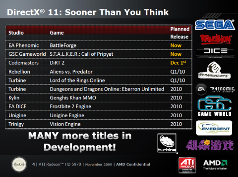 Der Wechsel zu DirectX-11 l&auml;uft schneller als bei Version 10