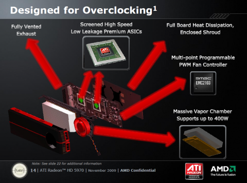 Der K&uuml;hler soll 400 Watt abf&uuml;hren k&ouml;nnen