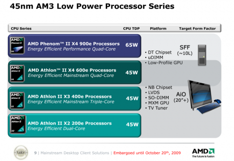 AMD will die Athlon II in All-in-Ones und kleinen PCs sehen.