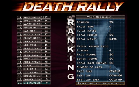 Death Rally
