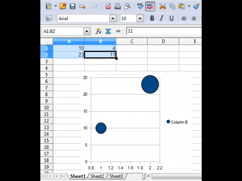Blasendiagramm in Calc