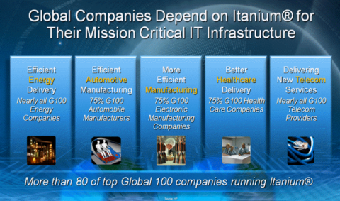 Intel sieht Itanium als Erfolg.