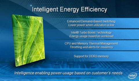 DBS spart Strom, der Turbo verheizt ihn