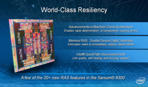 Doppelte Korrektur f&uuml;r den Speicher