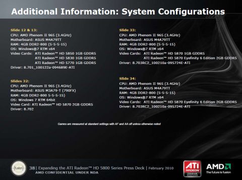 Daten des Testrechners