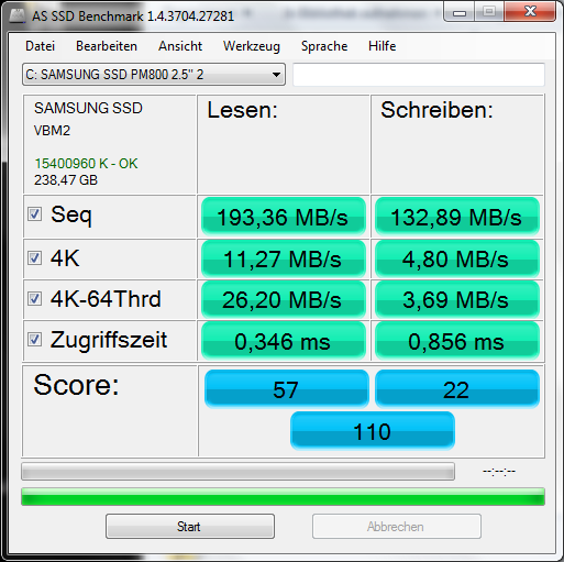 ... und schafft lesend fast 200 MByte/s. 
