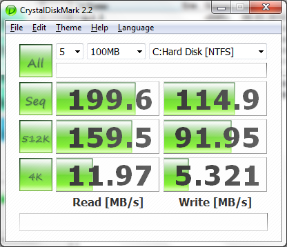 Anderer Benchmark, ähnliche Werte.