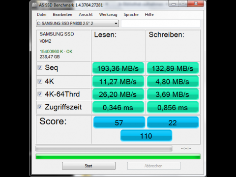 ... und schafft lesend fast 200 MByte/s. 