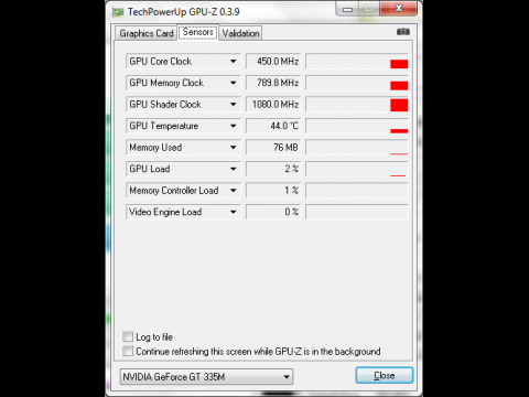 ...hier im Netzteilbetrieb. Im ausbalancierten Modus sinkt die GPU-Taktfrequenz auf 405 MHz.